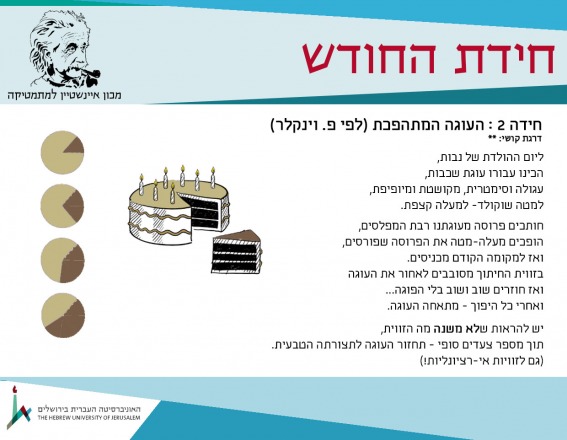 העוגה המתהפכת