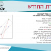 חידה 51