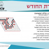 חידה 57